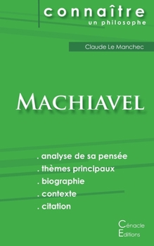 Paperback Comprendre Machiavel (analyse complète de sa pensée) [French] Book