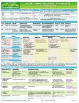 Paperback MemoCharts Pharmacology: Diabetes Mellitus and Its Drug Therapy (Review chart) Book