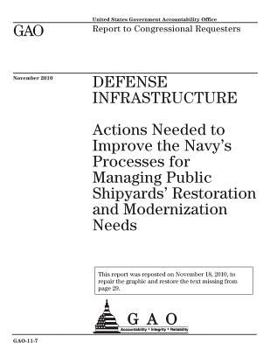 Paperback Defense infrastructure: actions needed to improve the Navys processes for managing public shipyards restoration and modernization needs: repor Book