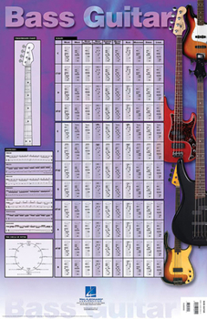 Paperback Bass Guitar Poster: 23 Inch. X 35 Inch. Poster Book