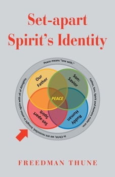 Set-apart Spirit's Identity: A Learning Module from Reael Favor, Inc.