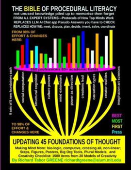 Paperback UPDATING 45 FOUNDATIONS OF THOUGHT, the BIBLE of Procedural Literacy: Making Mind More: bio-logic, computive, crossing all, non-linear; Steps, Figures Book