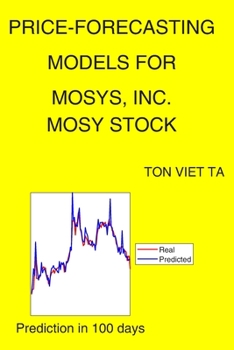 Paperback Price-Forecasting Models for MoSys, Inc. MOSY Stock Book