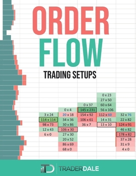 Paperback Order Flow: Trading Setups Book