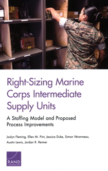 Paperback Right-Sizing Marine Corps Intermediate Supply Units: A Staffing Model and Proposed Process Improvements Book