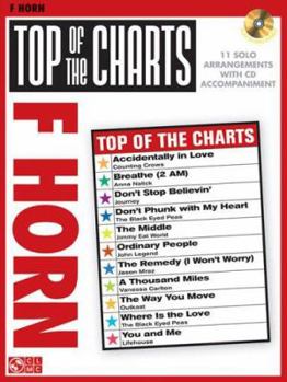 Paperback Top of the Charts: F Horn Book