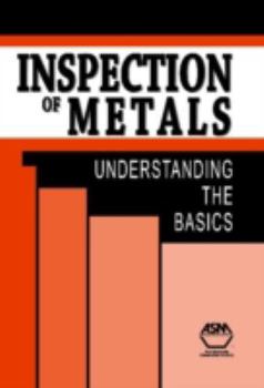 Inspection of Metals: Understanding the Basics