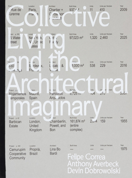 Paperback Collective Living and the Architectural Imaginary Book
