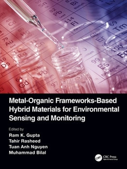 Metal-Organic Frameworks-Based Hybrid Materials for Environmental Sensing and Monitoring