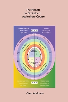 Paperback The Planets in Dr Steiner's Agriculture Course Book