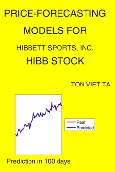 Paperback Price-Forecasting Models for Hibbett Sports, Inc. HIBB Stock Book
