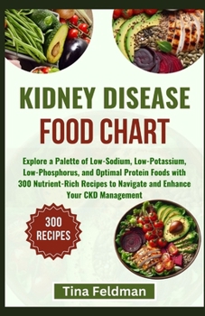 Paperback Kidney Disease Food Chart: Explore a Palette of Low-Sodium, Low-Potassium, Low-Phosphorus, and Optimal Protein Foods with 300 Nutrient-Rich Recip Book