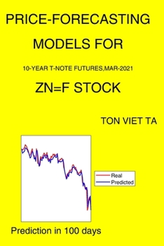 Price-Forecasting Models for 10-Year T-Note Futures,Mar-2021 ZN=F Stock