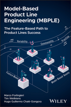 Hardcover Model-Based Product Line Engineering (Mbple): Learning, Adopting and Mastering Book