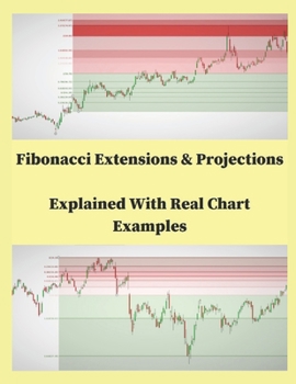 Paperback Fibonacci Extensions & Projections Explained With Real Char Examples Book