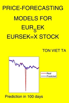 Price-Forecasting Models for EUR_SEK EURSEK=X Stock