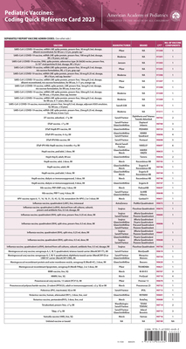 Cards Pediatric Vaccines: Coding Quick Reference Card 2023 Book