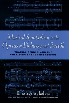 Musical Symbolism in the Operas of Debussy and Bartok: Trauma, Gender, and the Unfolding of the Unconscious (Music)