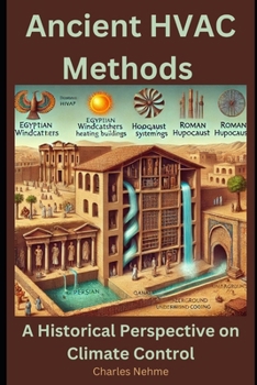 Ancient HVAC Methods: A Historical Perspective on Climate Control