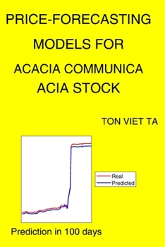 Price-Forecasting Models for Acacia Communica ACIA Stock