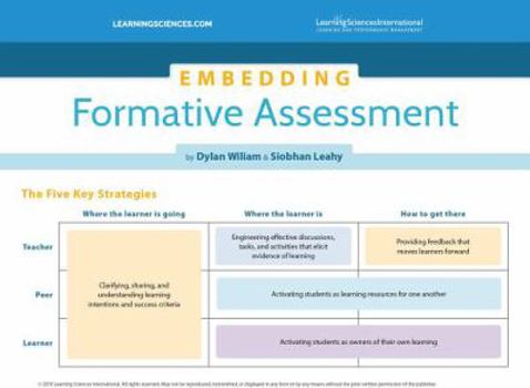 Paperback Embedding Formative Assessment Quick Reference Guide Book