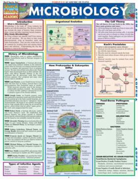 Pamphlet Microbiology Book
