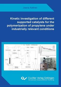 Kinetic investigation of different supported catalysts for the polymerization of propylene under industrially relevant conditions