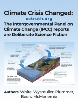 Hardcover Climate Crisis Changed: The Intergovernmental Panel on Climate Change (IPCC) reports are Deliberate Science Fiction Book