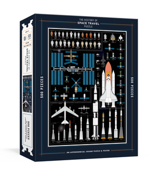 Game The History of Space Travel Puzzle: Astronomical 500-Piece Jigsaw Puzzle & Poster: Jigsaw Puzzles for Adults Book