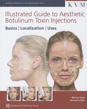 Hardcover Illustrated Guide to Aesthetic Botulinum Toxin Injections: Basics, Localization, Uses Book