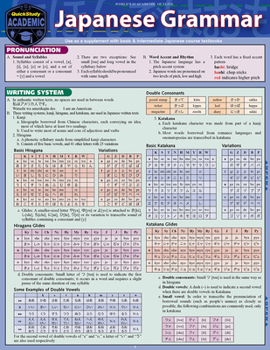 Misc. Japanese Grammar: Quickstudy Laminated Reference Guide Book