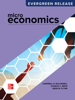 Microeconomics