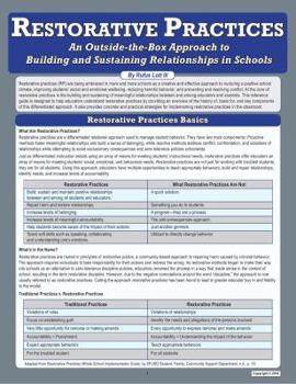 Cards Restorative Practices: An Outside-the-Box Approach to Building and Sustaining Relationships in Schools Book