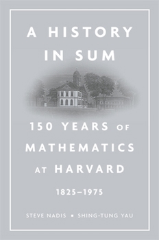 Hardcover History in Sum: 150 Years of Mathematics at Harvard (1825-1975) Book