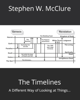 Paperback The Timelines: A Different Way of Looking at Things... Book