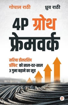 4p ग्रोथ फ्रेमवर्क: सरिया ड