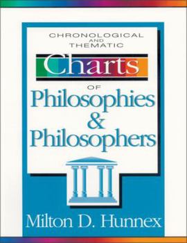 Paperback Chronological and Thematic Charts of Philosophies and Philosophers Book