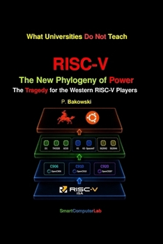 RISC-V : The New Phylogeny of Power: The Tragedy for the Western RISC-V Players