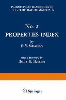 Paperback Properties Index Book