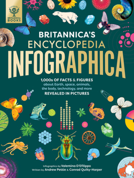 Hardcover Britannica's Encyclopedia Infographica: 1,000s of Facts & Figures--About Earth, Space, Animals, the Body, Technology & More--Revealed in Pictures Book