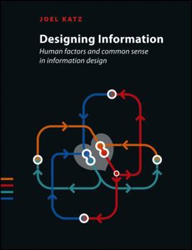 Hardcover Designing Information: Human Factors and Common Sense in Information Design Book