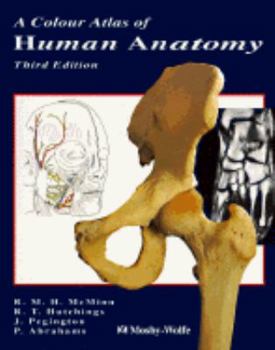 Paperback Color Atlas of Human Anatomy Book