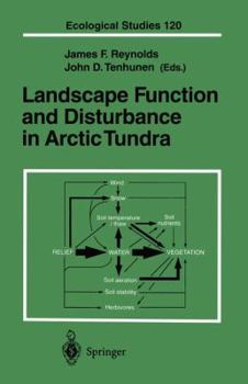 Paperback Landscape Function and Disturbance in Arctic Tundra Book