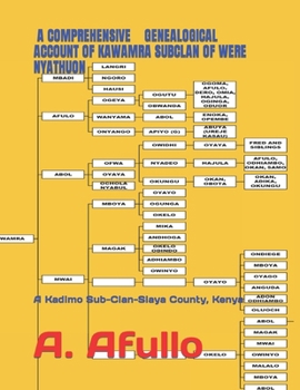 A COMPREHENSIVE GENEALOGICAL ACCOUNT OF KAWAMRA SUBCLAN OF WERE NYATHUON: A Kadimo Sub-Clan-Siaya County, Kenya (Genealogical Series by Prof Augustine Afullo JKDM)