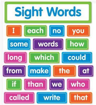 Misc. Sight Words Bulletin Board Book