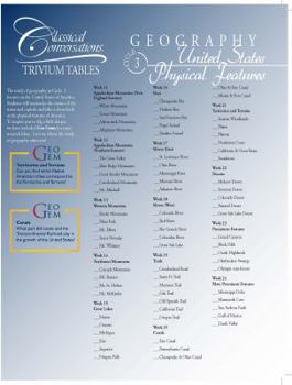 Pamphlet Classical Conversations Trivium Table: Cycle 3 Geography Book