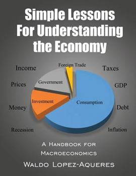 Paperback Simple Lessons for Understanding the Economy: A Handbook for Macroeconomics Book