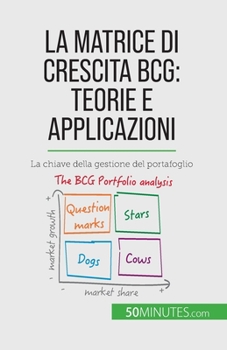 Paperback La matrice di crescita BCG: teorie e applicazioni: La chiave della gestione del portafoglio [Italian] Book