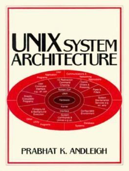 Paperback Unix System Architecture Book