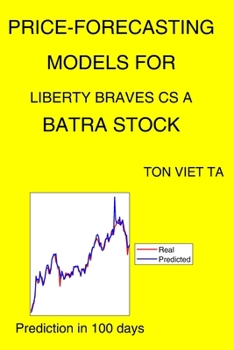 Price-Forecasting Models for Liberty Braves CS A BATRA Stock